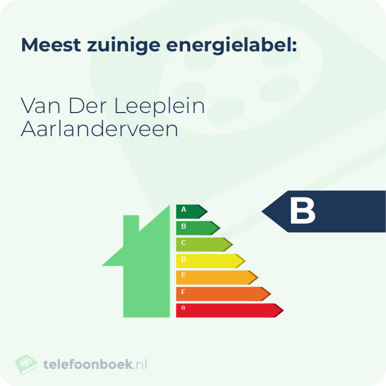 Energielabel Van Der Leeplein Aarlanderveen | Meest zuinig