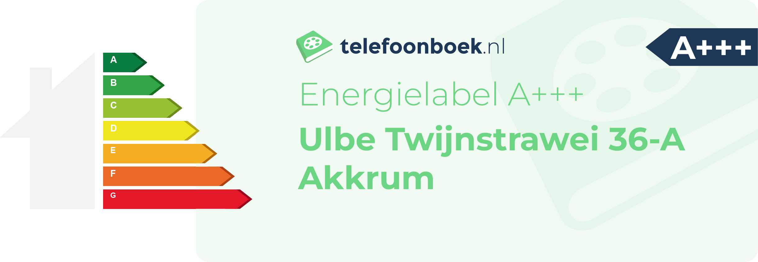 Energielabel Ulbe Twijnstrawei 36-A Akkrum