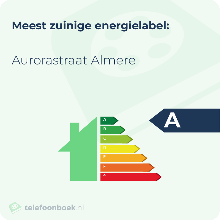 Energielabel Aurorastraat Almere | Meest zuinig