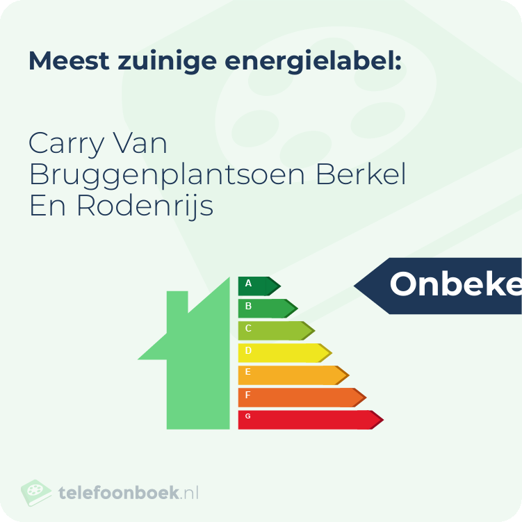 Energielabel Carry Van Bruggenplantsoen Berkel En Rodenrijs | Meest zuinig