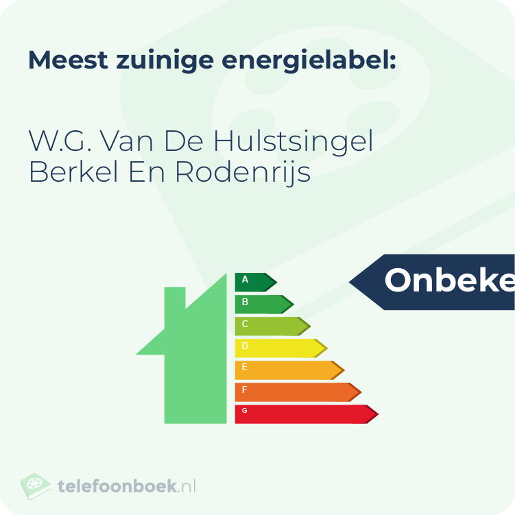 Energielabel W.G. Van De Hulstsingel Berkel En Rodenrijs | Meest zuinig