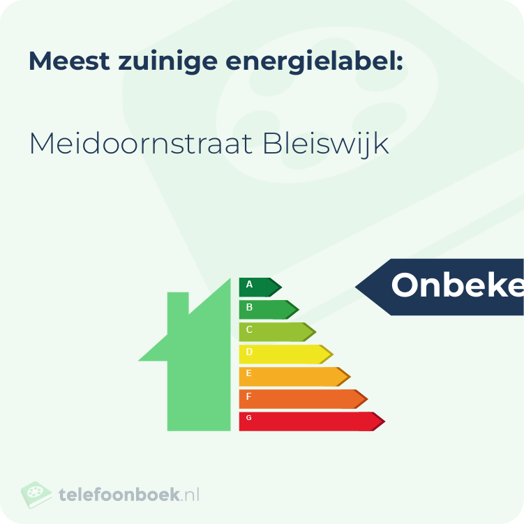 Energielabel Meidoornstraat Bleiswijk | Meest zuinig