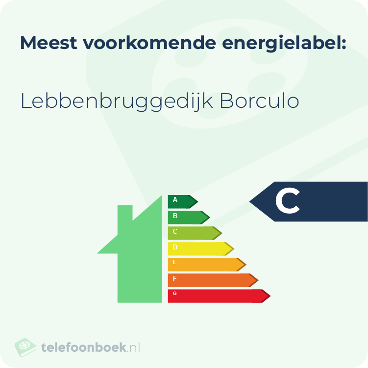 Energielabel Lebbenbruggedijk Borculo | Meest voorkomend