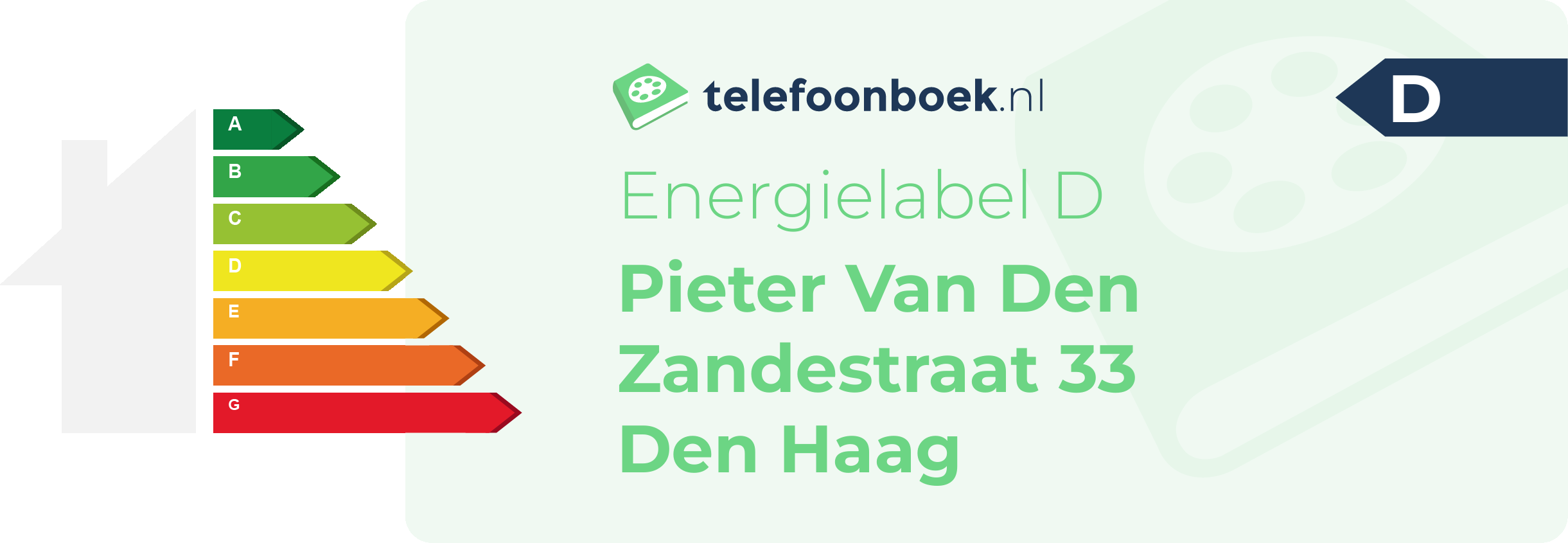 Energielabel Pieter Van Den Zandestraat 33 Den Haag