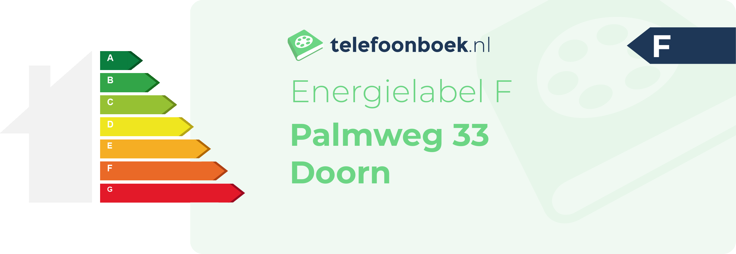Energielabel Palmweg 33 Doorn