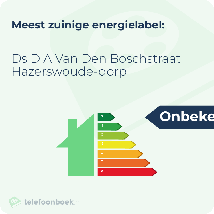 Energielabel Ds D A Van Den Boschstraat Hazerswoude-Dorp | Meest zuinig