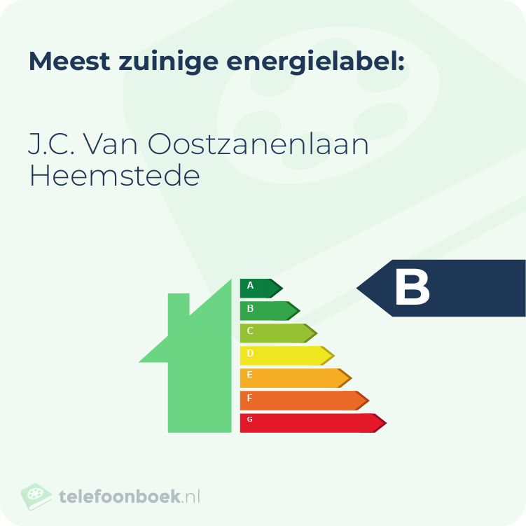 Energielabel J.C. Van Oostzanenlaan Heemstede | Meest zuinig