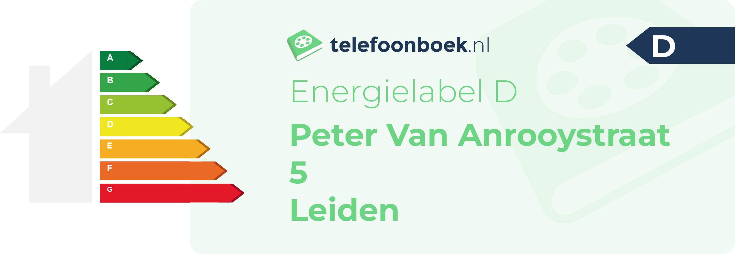 Energielabel Peter Van Anrooystraat 5 Leiden