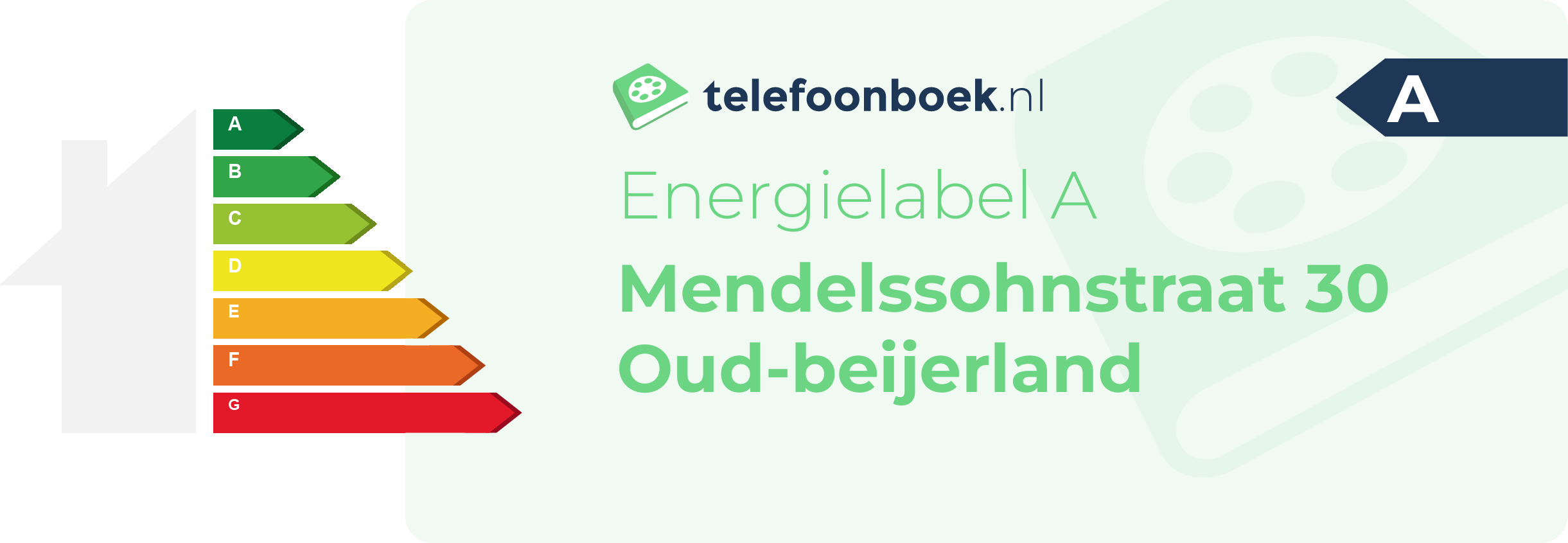 Energielabel Mendelssohnstraat 30 Oud-Beijerland