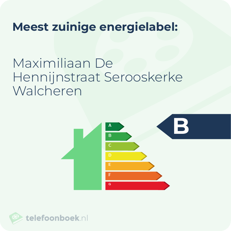 Energielabel Maximiliaan De Hennijnstraat Serooskerke Walcheren | Meest zuinig