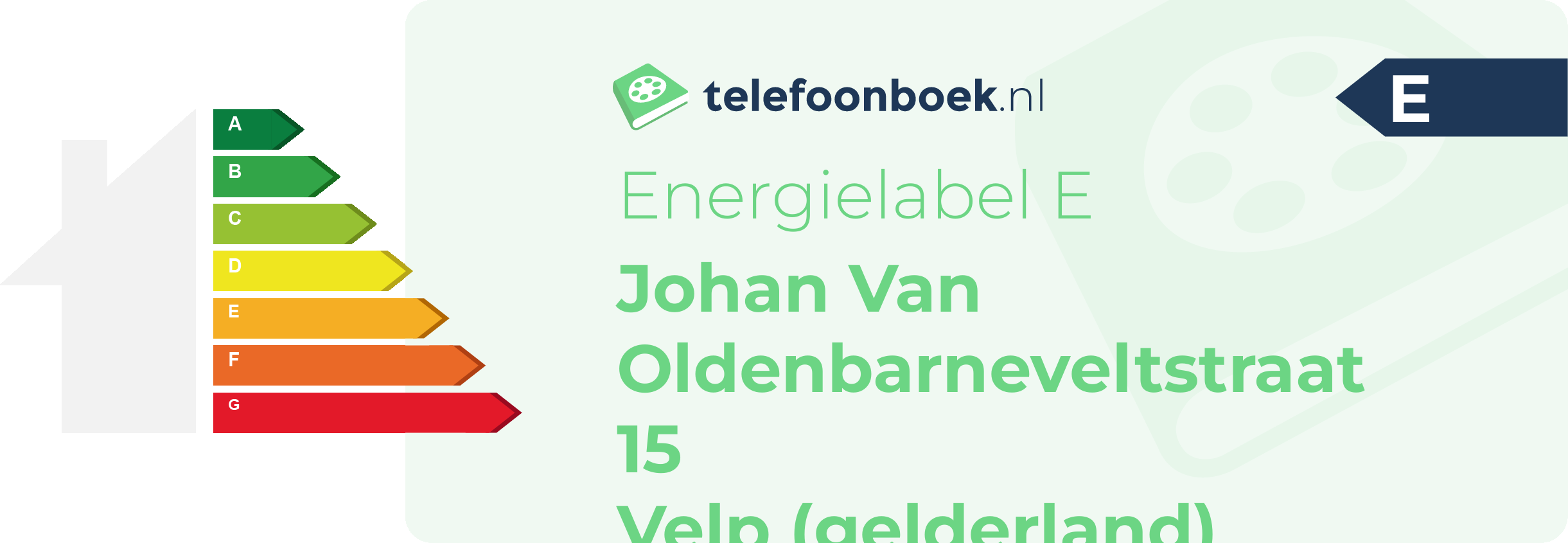 Energielabel Johan Van Oldenbarneveltstraat 15 Velp (Gelderland)