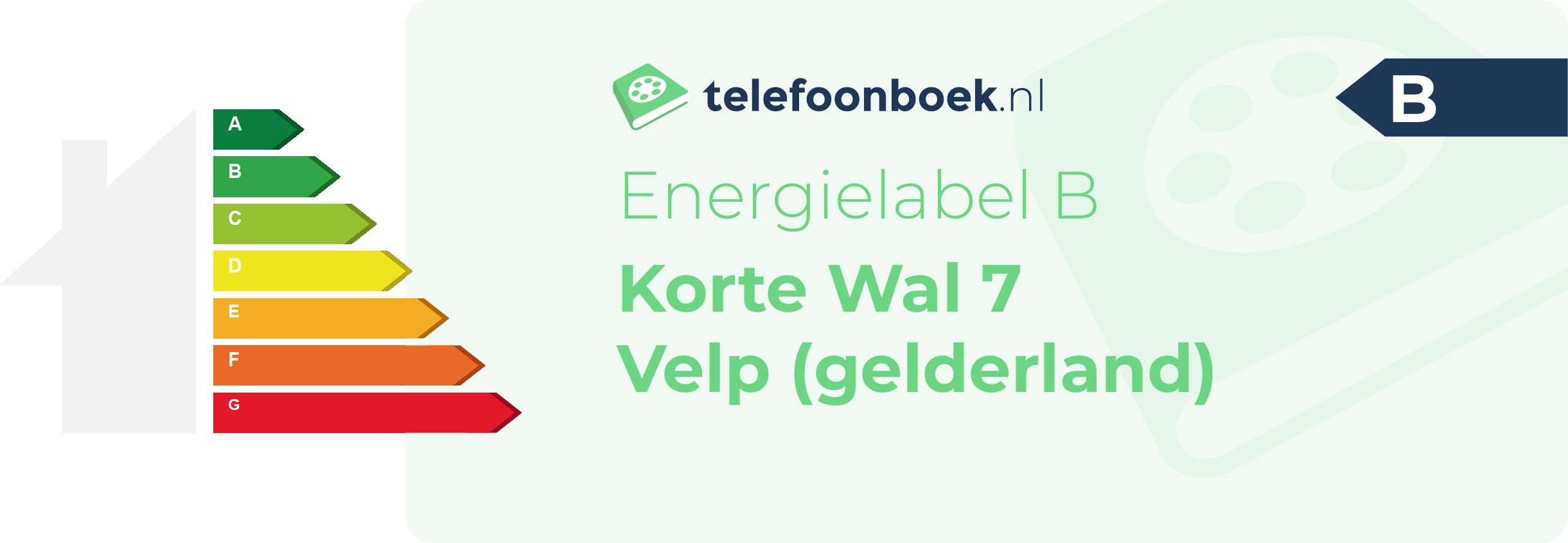 Energielabel Korte Wal 7 Velp (Gelderland)