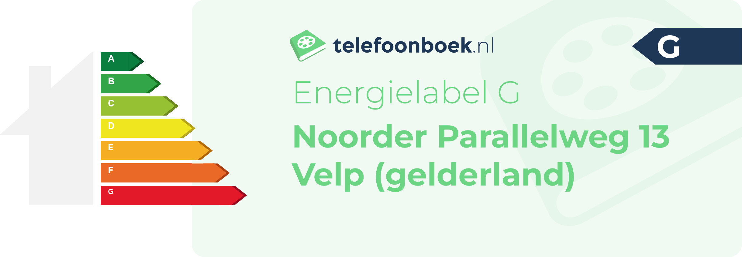 Energielabel Noorder Parallelweg 13 Velp (Gelderland)