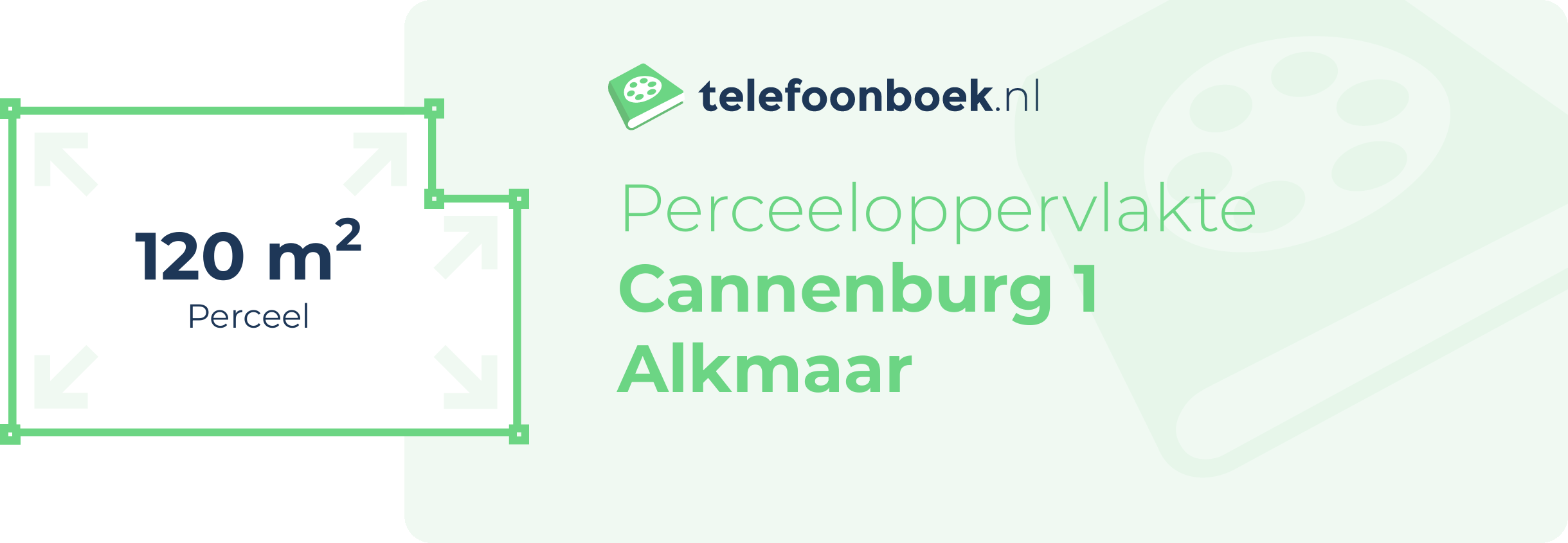 Perceeloppervlakte Cannenburg 1 Alkmaar