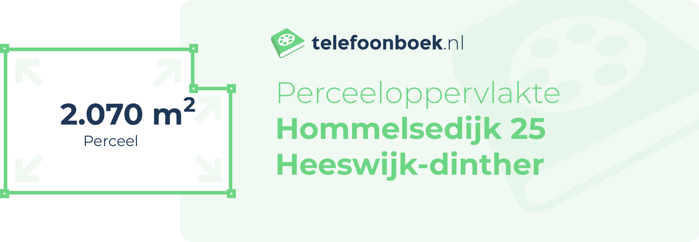 Perceeloppervlakte Hommelsedijk 25 Heeswijk-Dinther