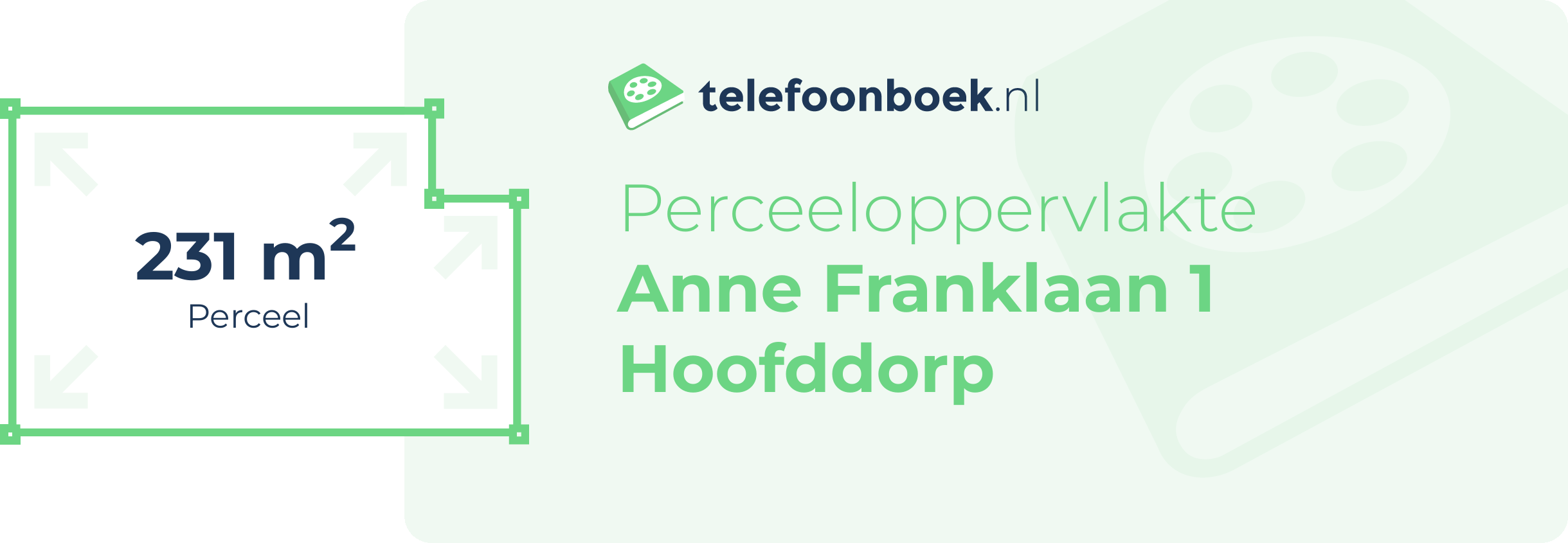 Perceeloppervlakte Anne Franklaan 1 Hoofddorp