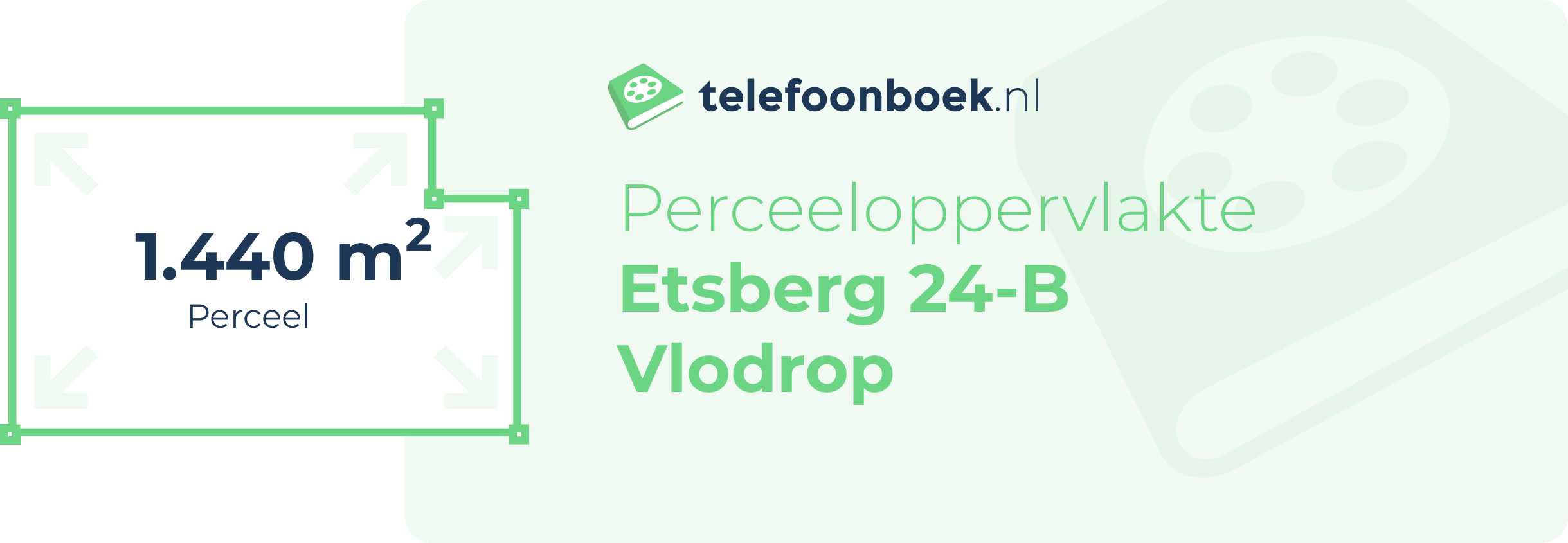 Perceeloppervlakte Etsberg 24-B Vlodrop