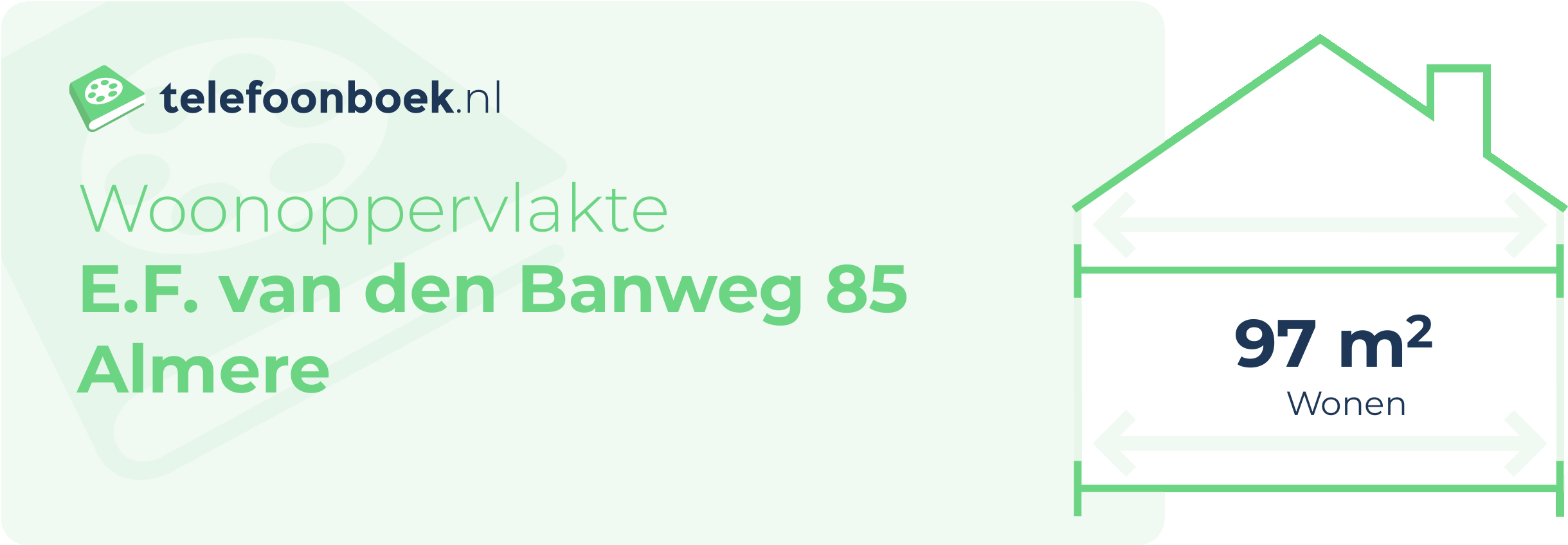 Woonoppervlakte E.F. Van Den Banweg 85 Almere