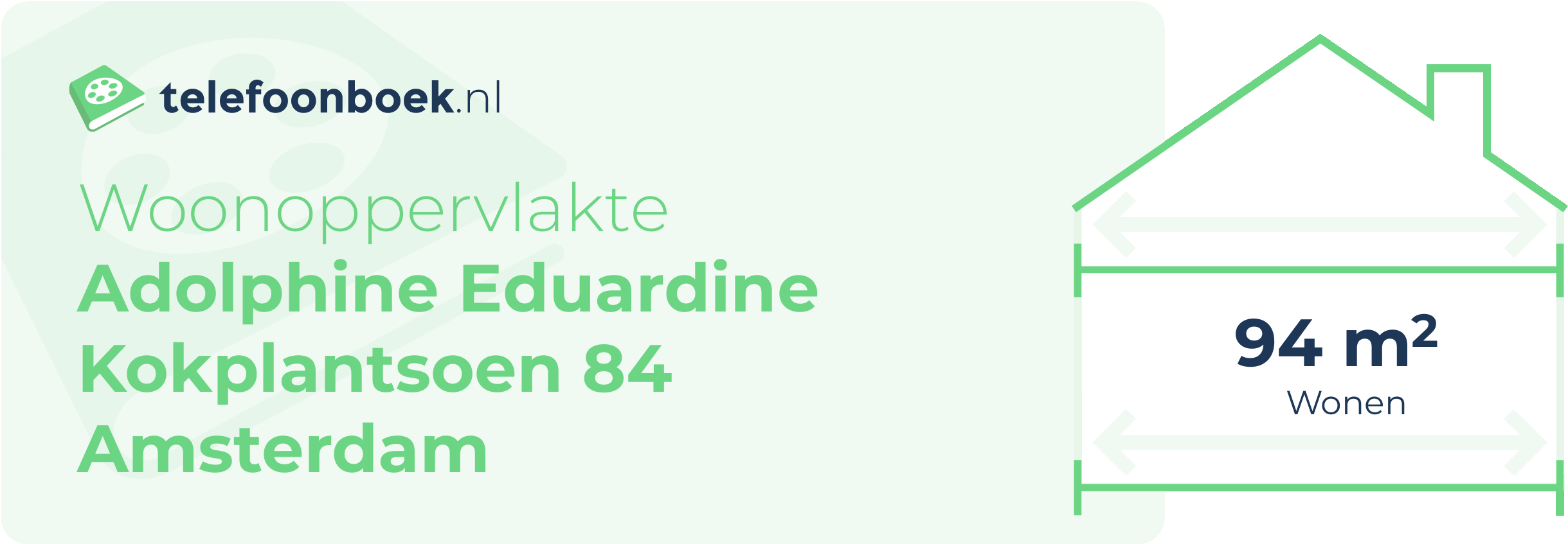 Woonoppervlakte Adolphine Eduardine Kokplantsoen 84 Amsterdam