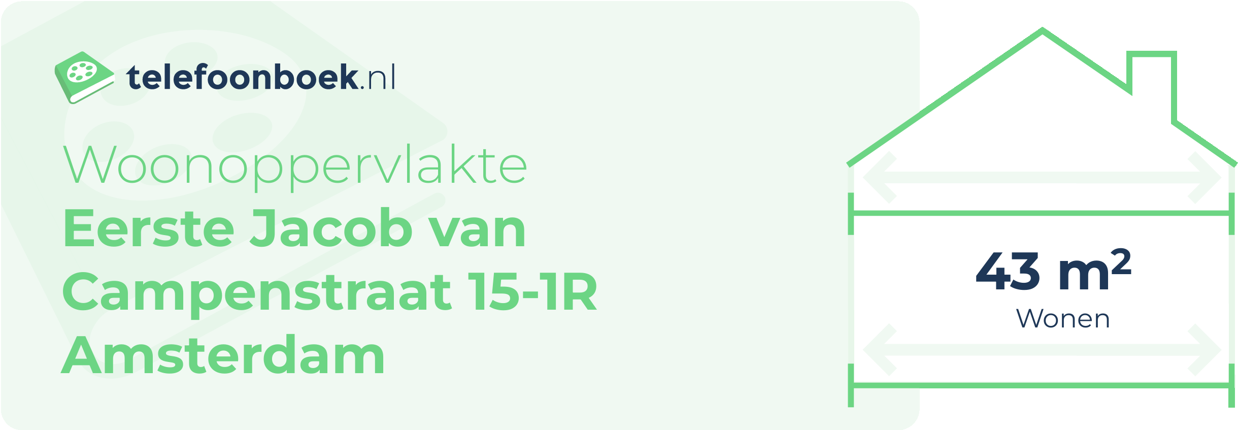 Woonoppervlakte Eerste Jacob Van Campenstraat 15-1R Amsterdam