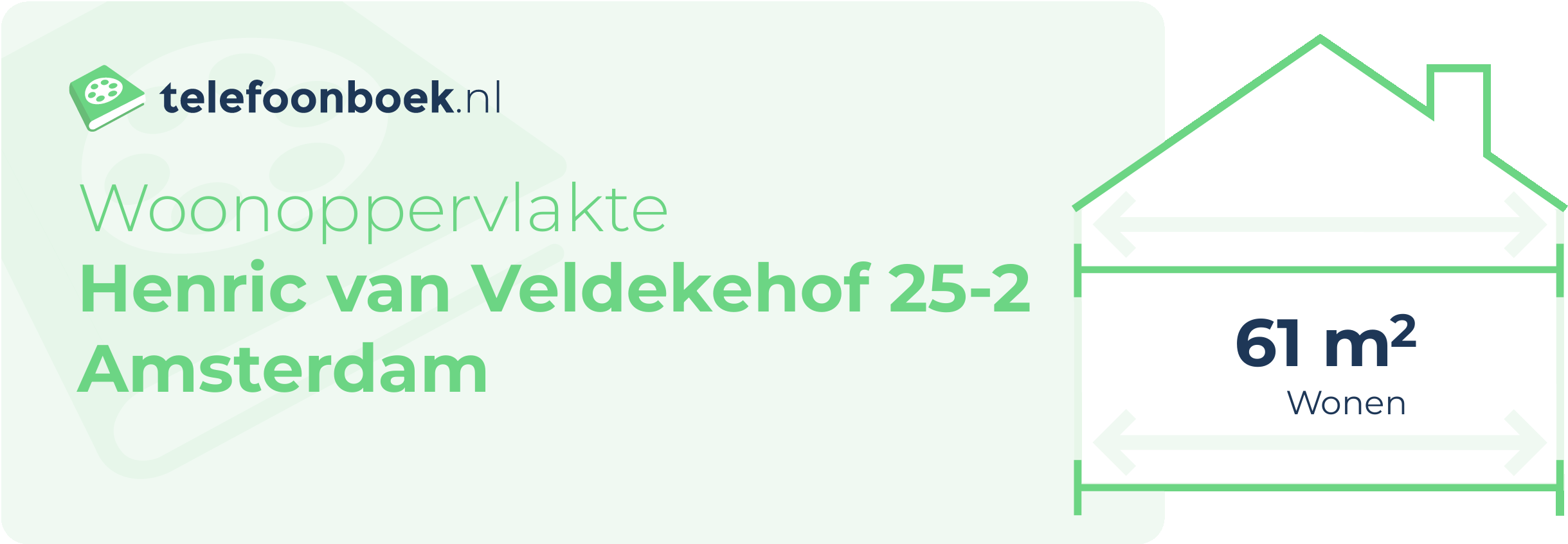 Woonoppervlakte Henric Van Veldekehof 25-2 Amsterdam