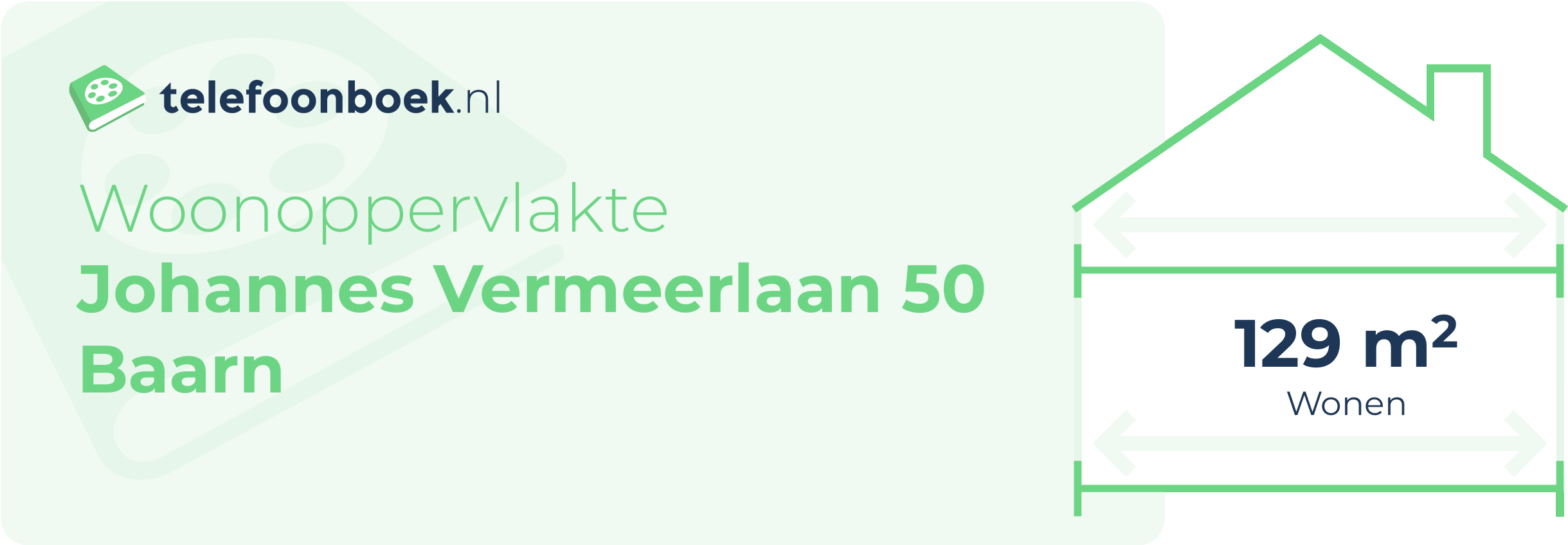 Woonoppervlakte Johannes Vermeerlaan 50 Baarn