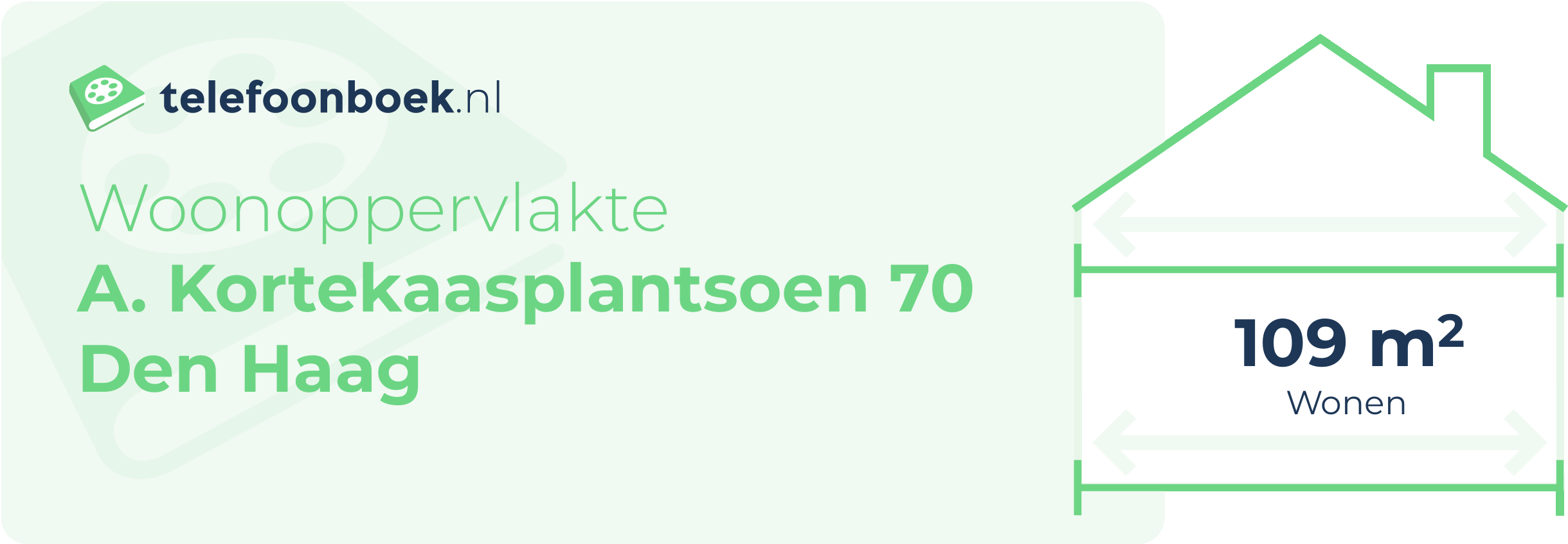 Woonoppervlakte A. Kortekaasplantsoen 70 Den Haag