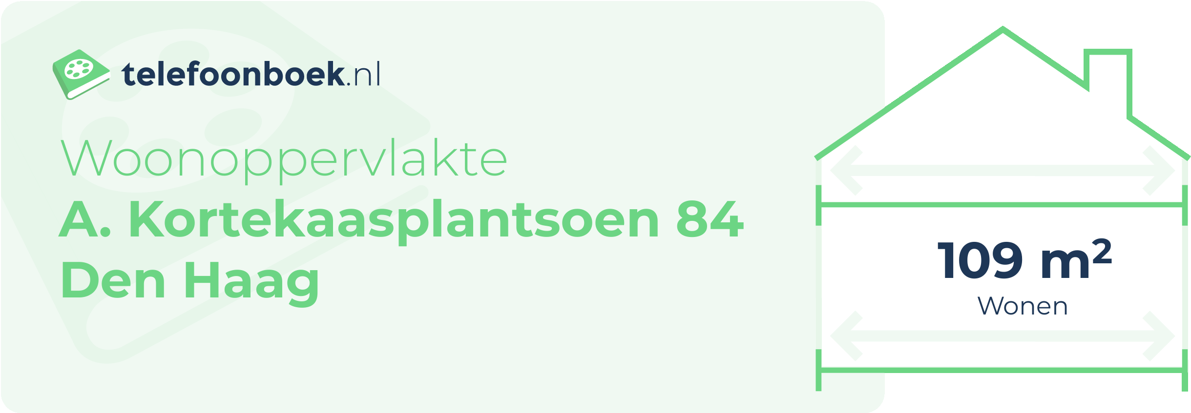 Woonoppervlakte A. Kortekaasplantsoen 84 Den Haag