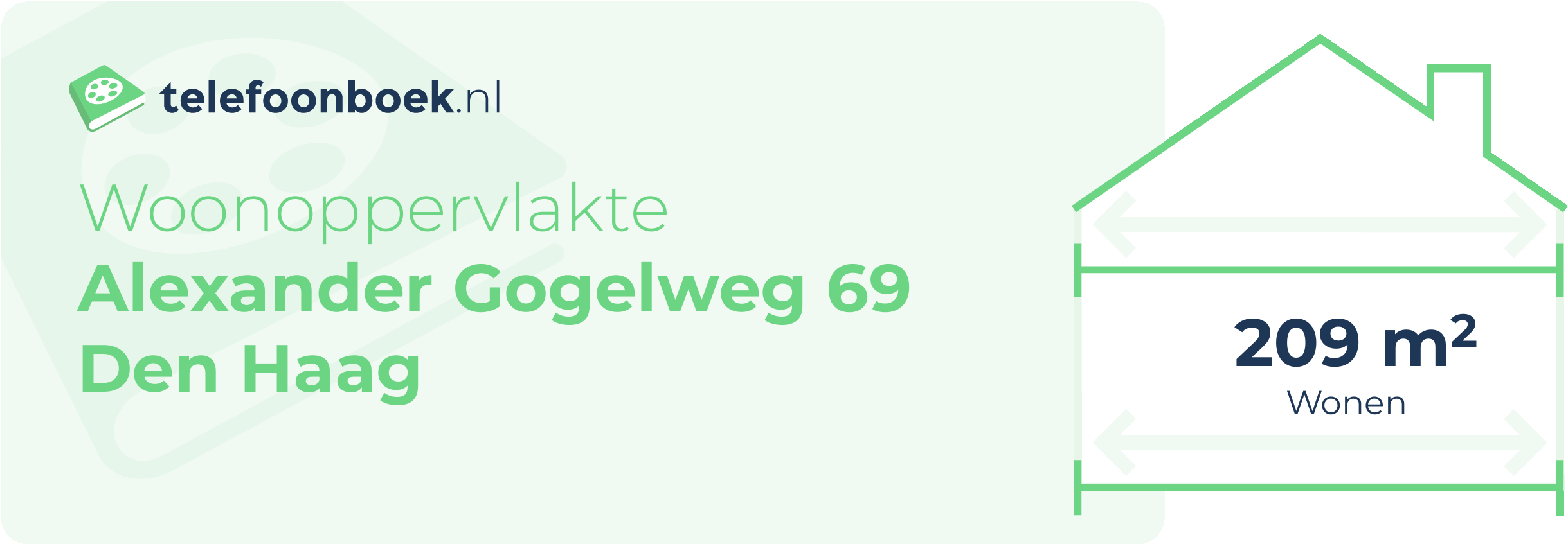 Woonoppervlakte Alexander Gogelweg 69 Den Haag