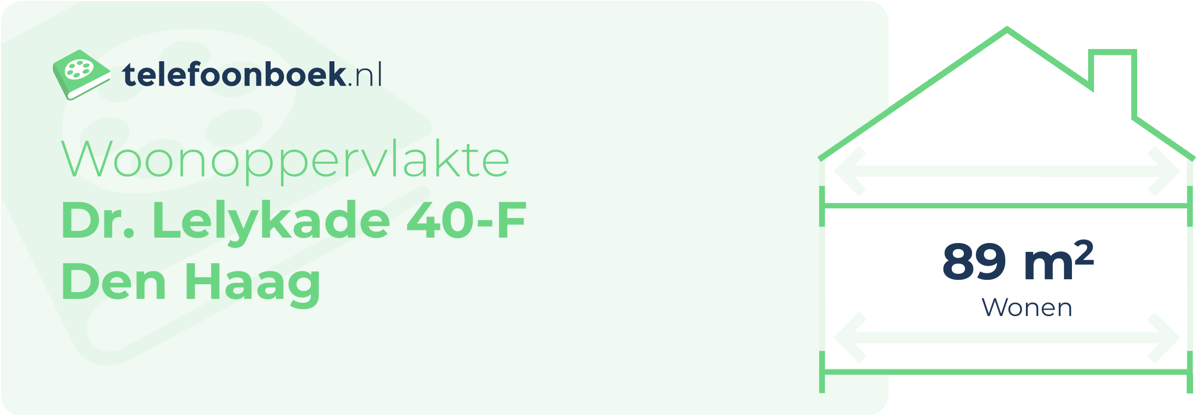 Woonoppervlakte Dr. Lelykade 40-F Den Haag