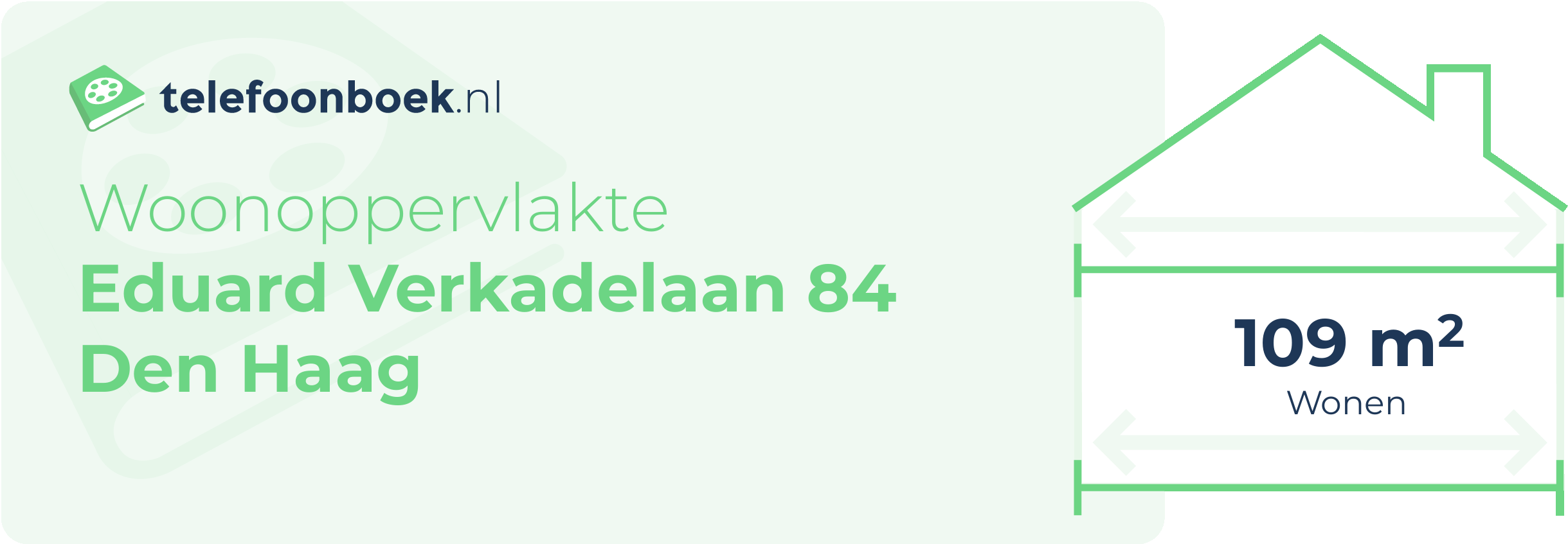 Woonoppervlakte Eduard Verkadelaan 84 Den Haag