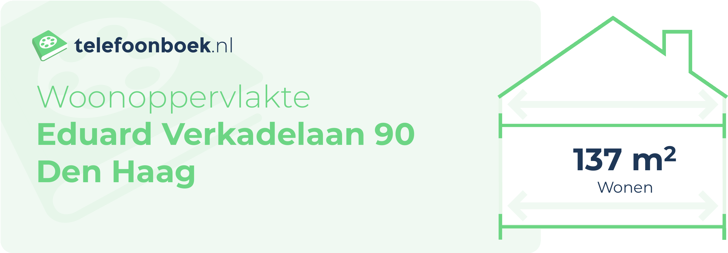 Woonoppervlakte Eduard Verkadelaan 90 Den Haag