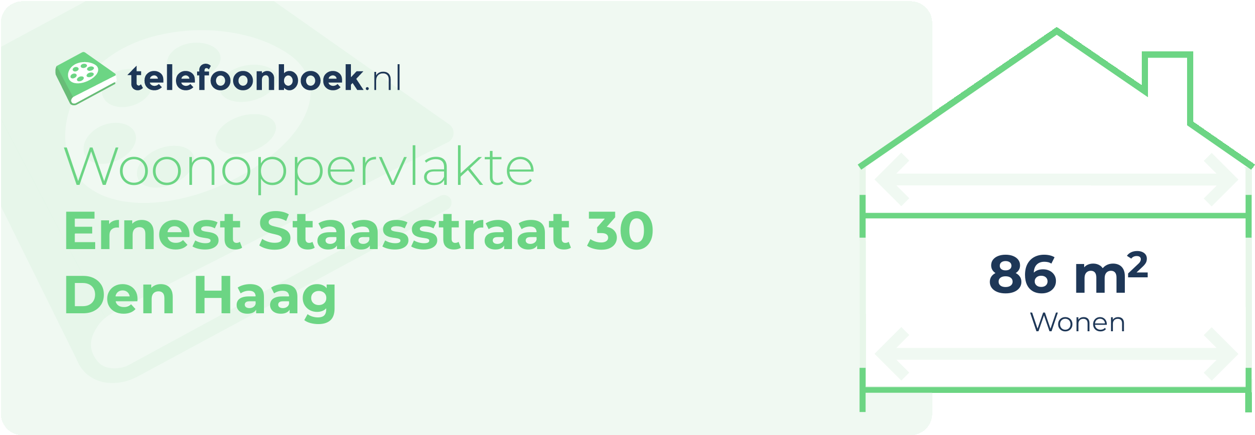Woonoppervlakte Ernest Staasstraat 30 Den Haag