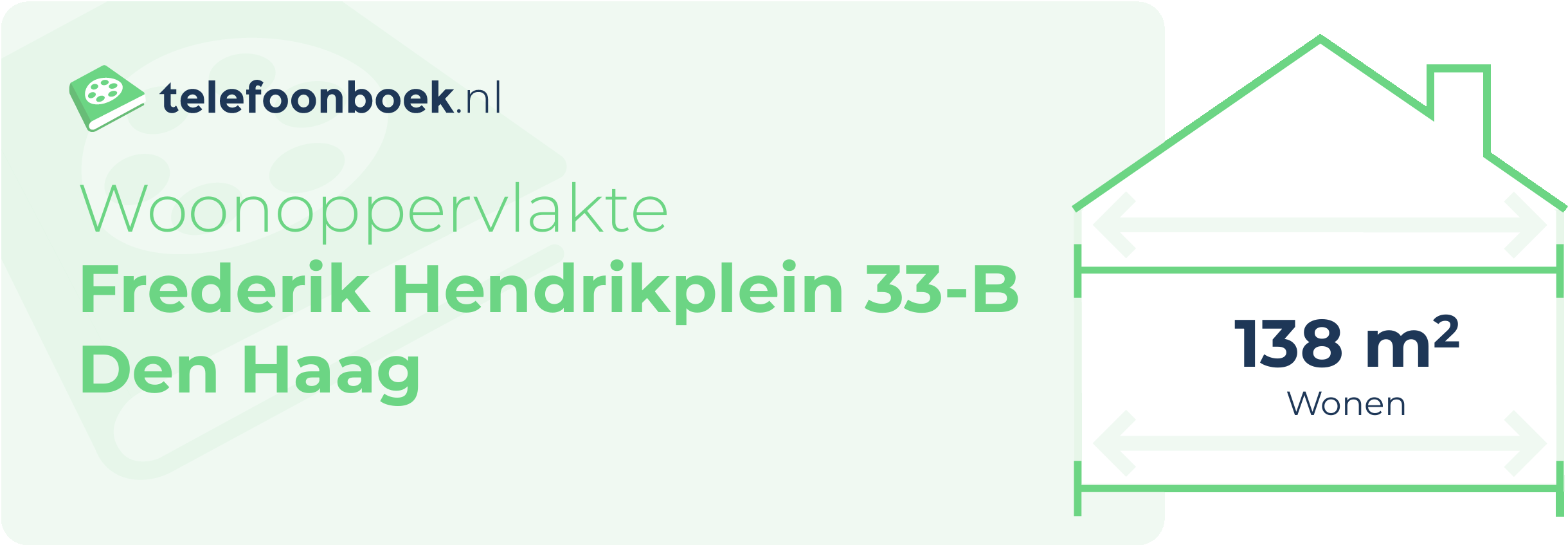 Woonoppervlakte Frederik Hendrikplein 33-B Den Haag