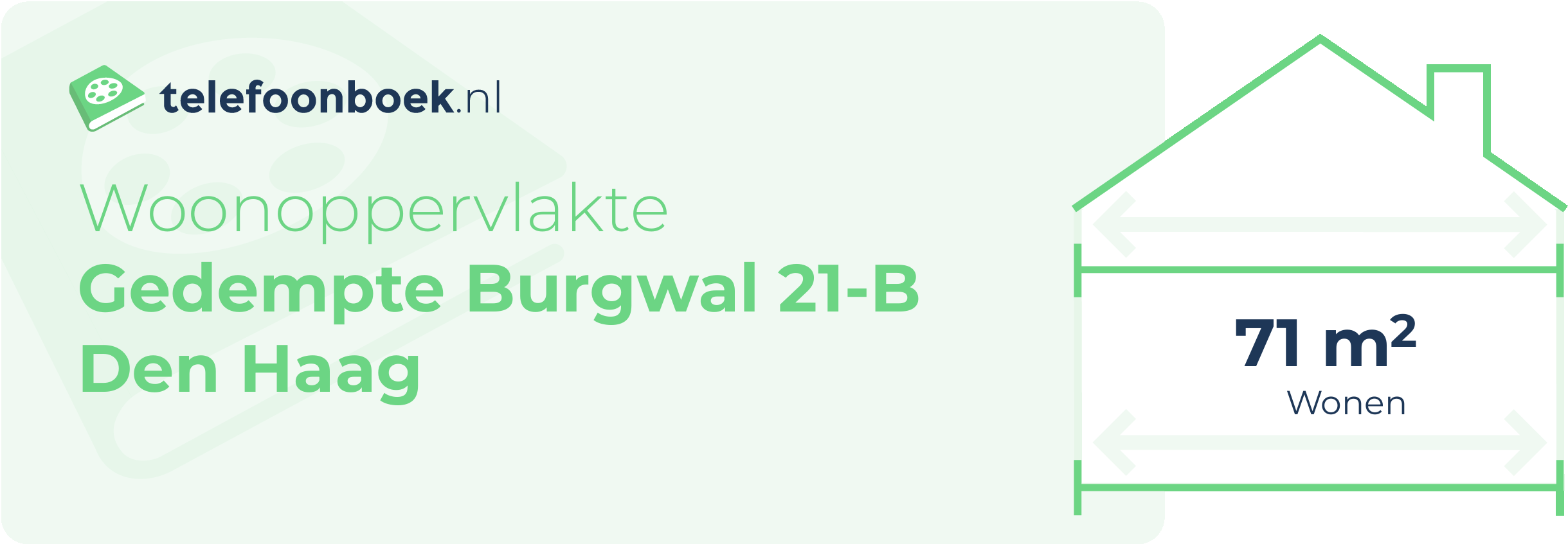 Woonoppervlakte Gedempte Burgwal 21-B Den Haag