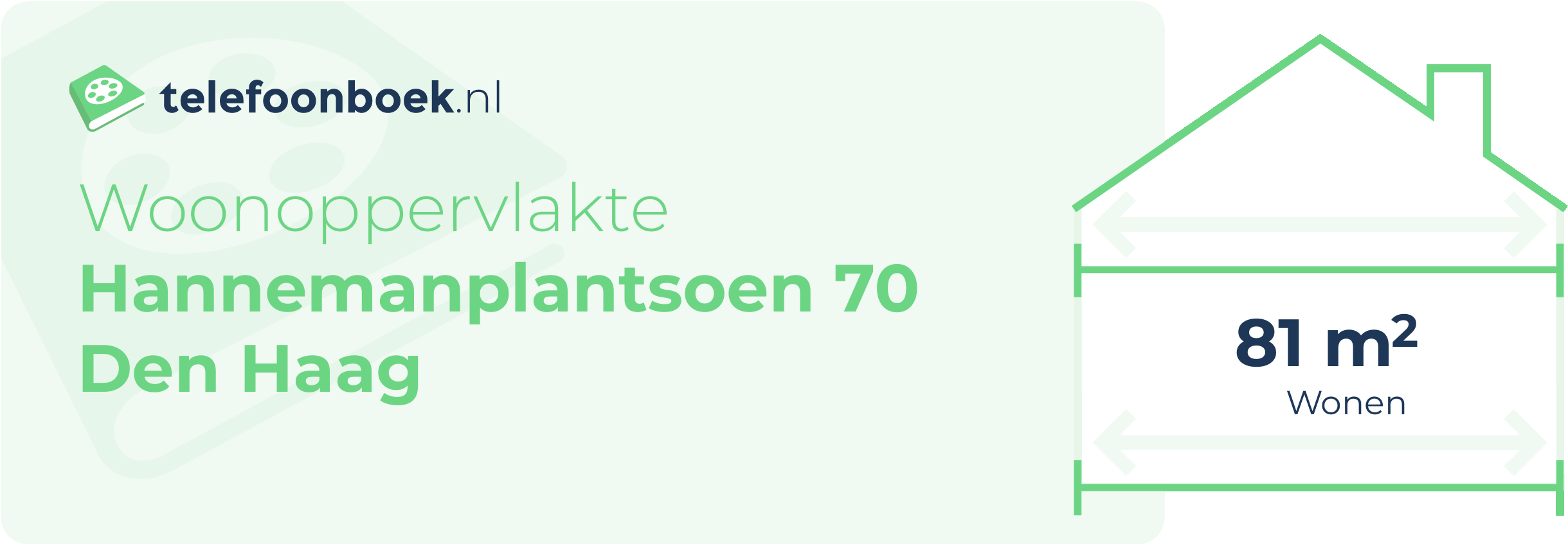 Woonoppervlakte Hannemanplantsoen 70 Den Haag