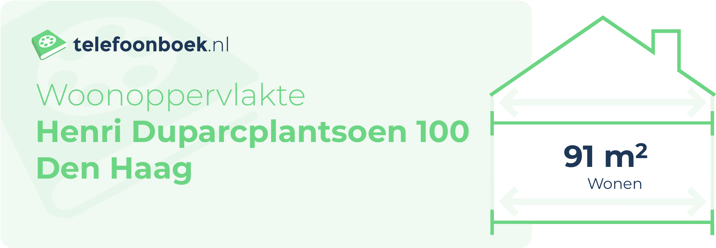 Woonoppervlakte Henri Duparcplantsoen 100 Den Haag