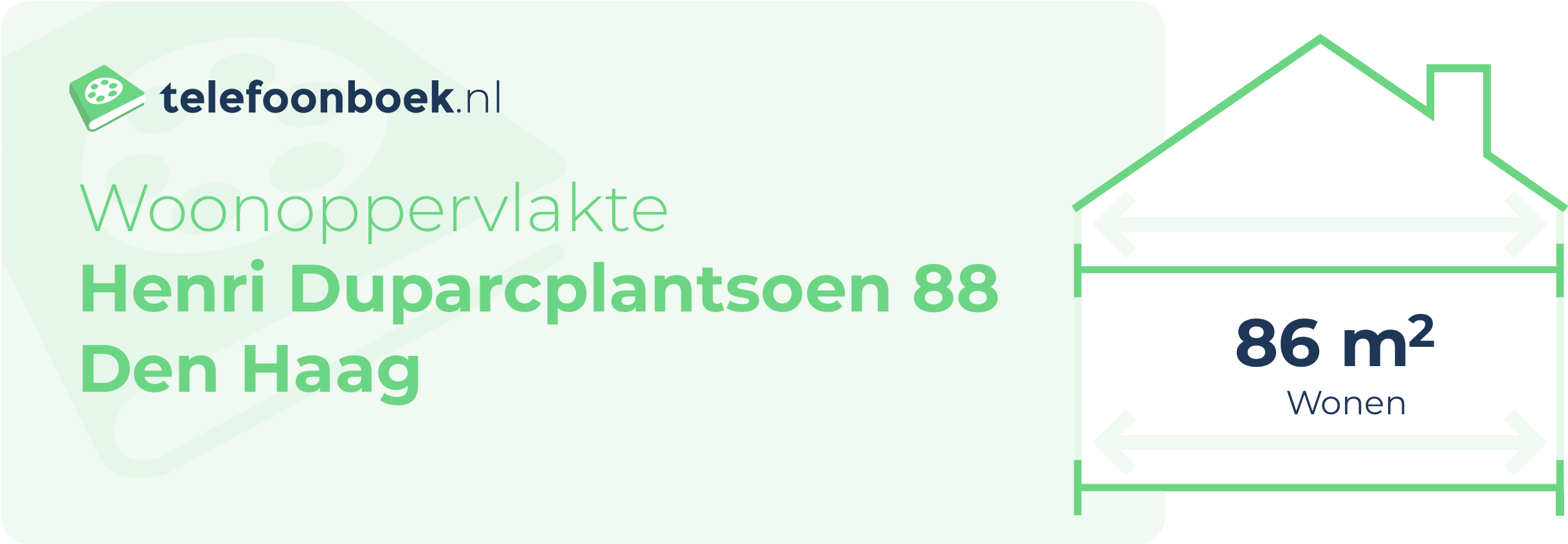 Woonoppervlakte Henri Duparcplantsoen 88 Den Haag