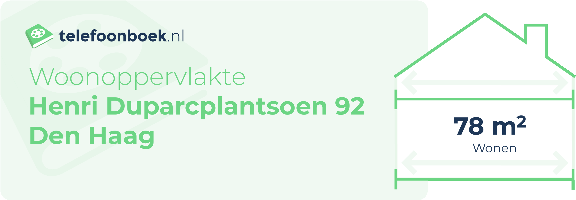 Woonoppervlakte Henri Duparcplantsoen 92 Den Haag