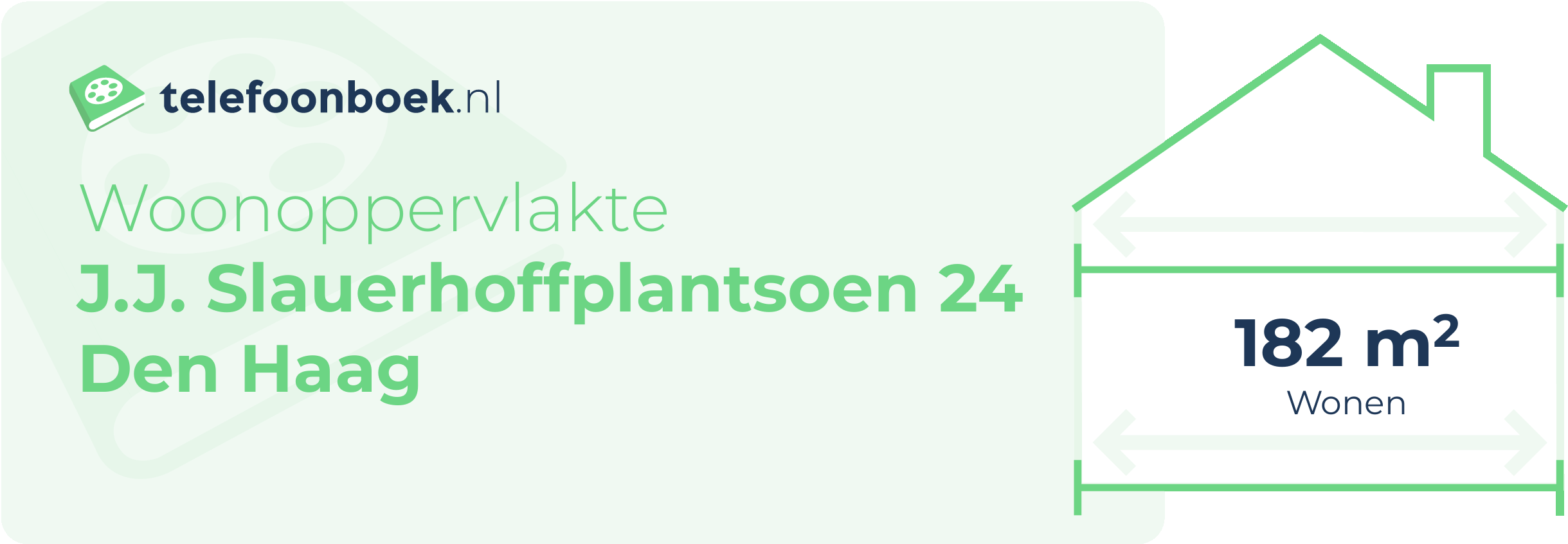 Woonoppervlakte J.J. Slauerhoffplantsoen 24 Den Haag