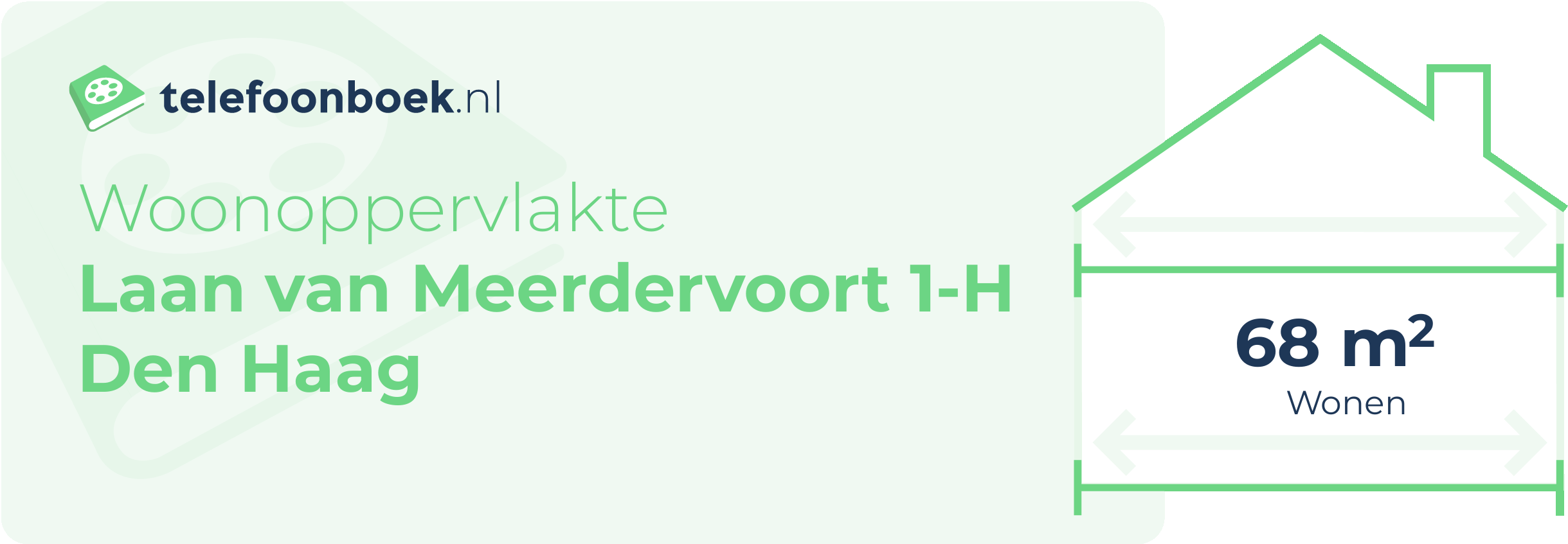 Woonoppervlakte Laan Van Meerdervoort 1-H Den Haag