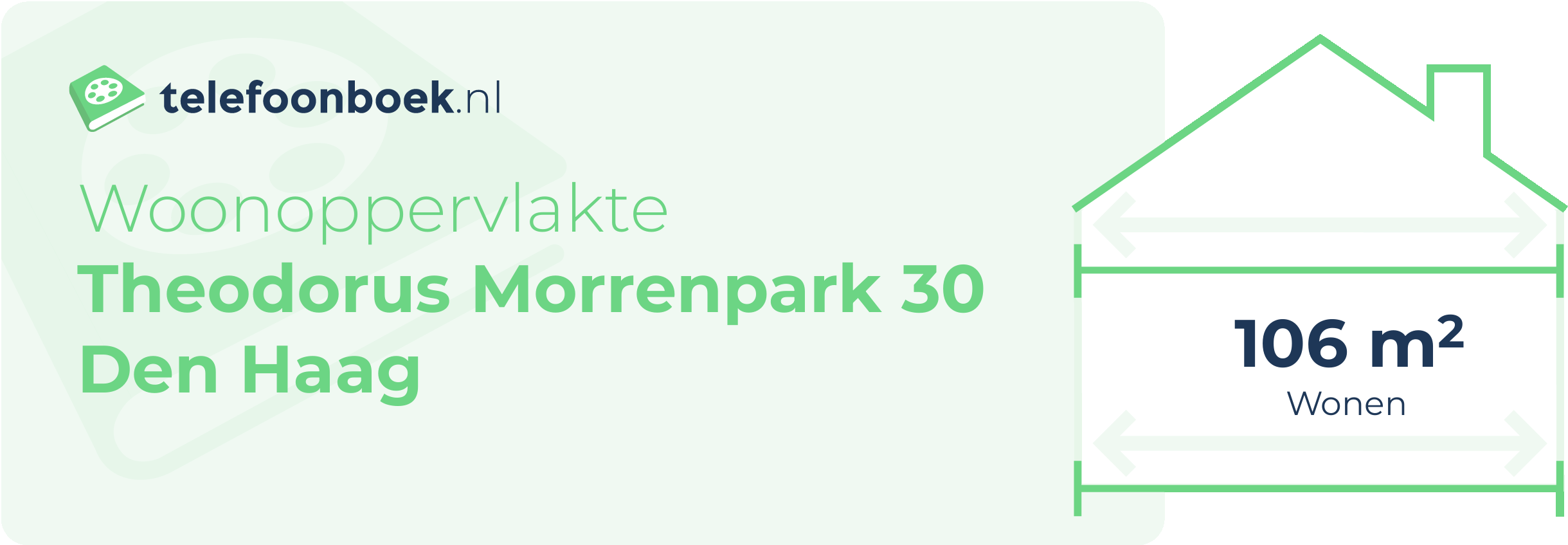 Woonoppervlakte Theodorus Morrenpark 30 Den Haag