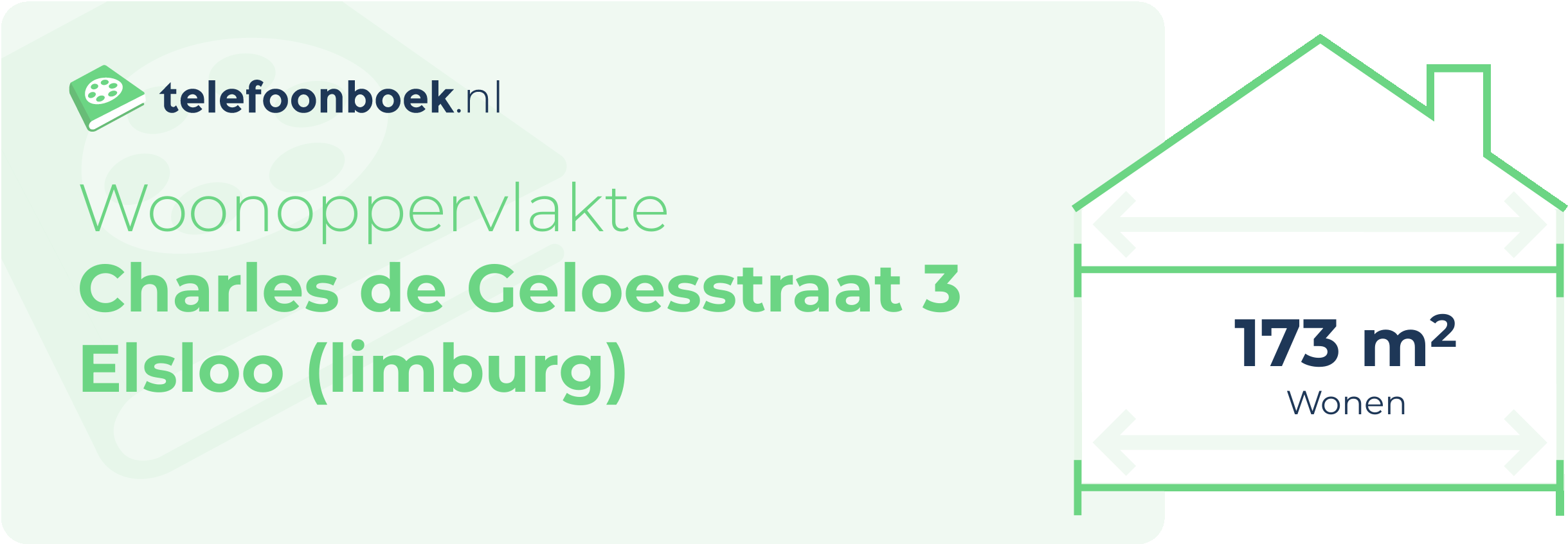 Woonoppervlakte Charles De Geloesstraat 3 Elsloo (Limburg)