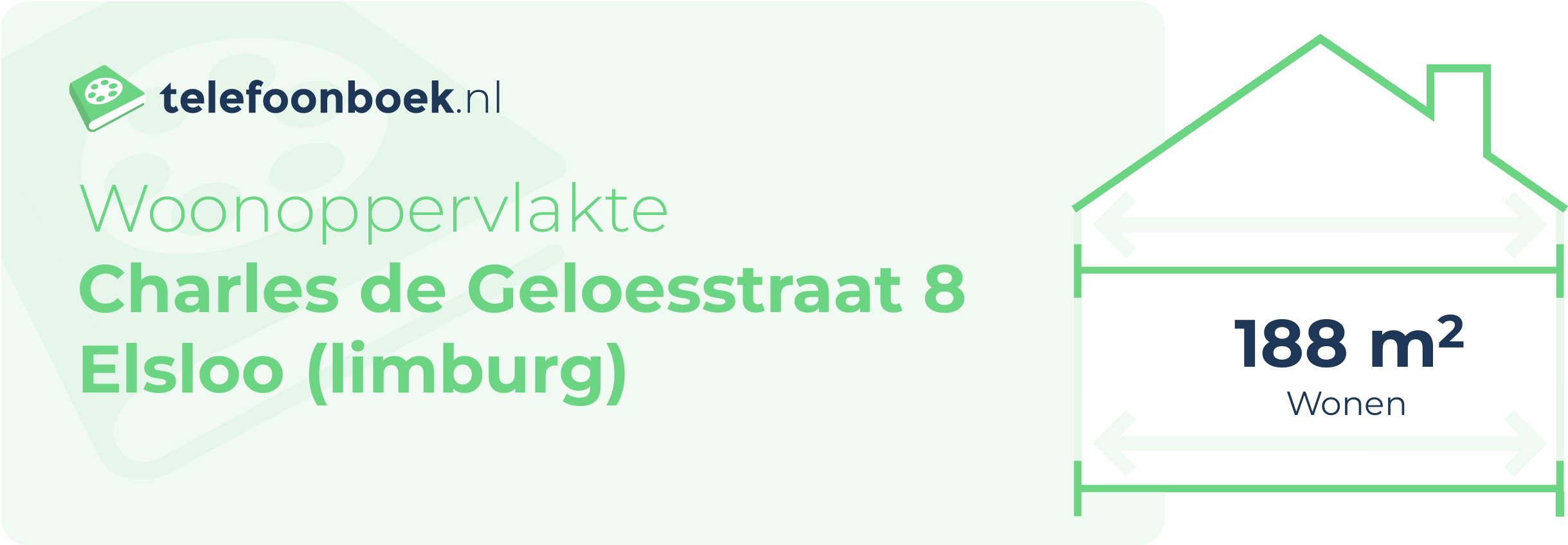 Woonoppervlakte Charles De Geloesstraat 8 Elsloo (Limburg)