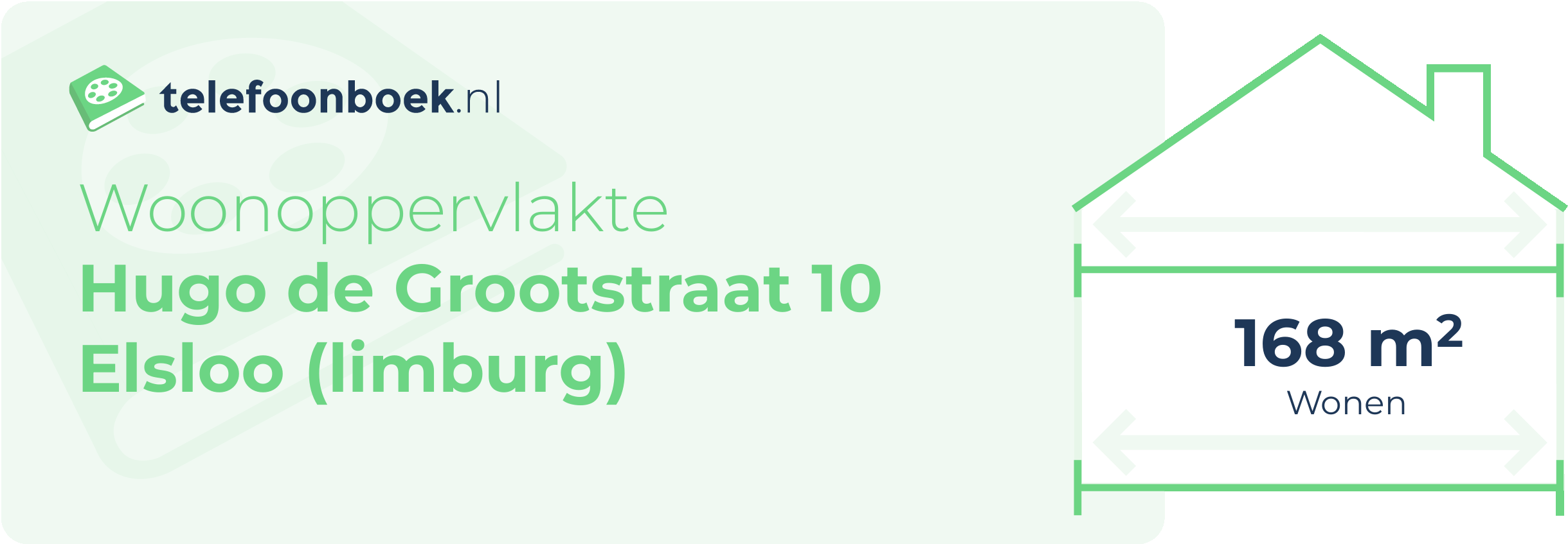 Woonoppervlakte Hugo De Grootstraat 10 Elsloo (Limburg)