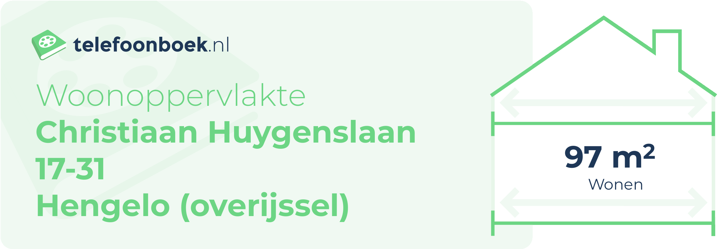 Woonoppervlakte Christiaan Huygenslaan 17-31 Hengelo (Overijssel)