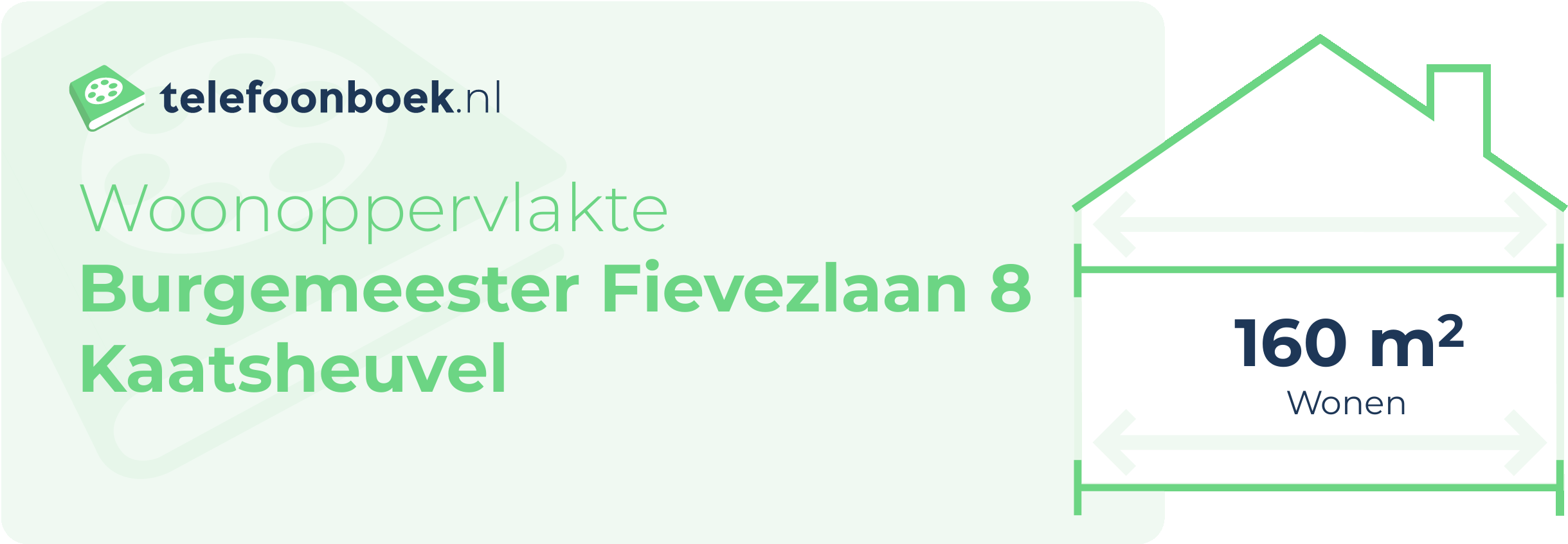 Woonoppervlakte Burgemeester Fievezlaan 8 Kaatsheuvel