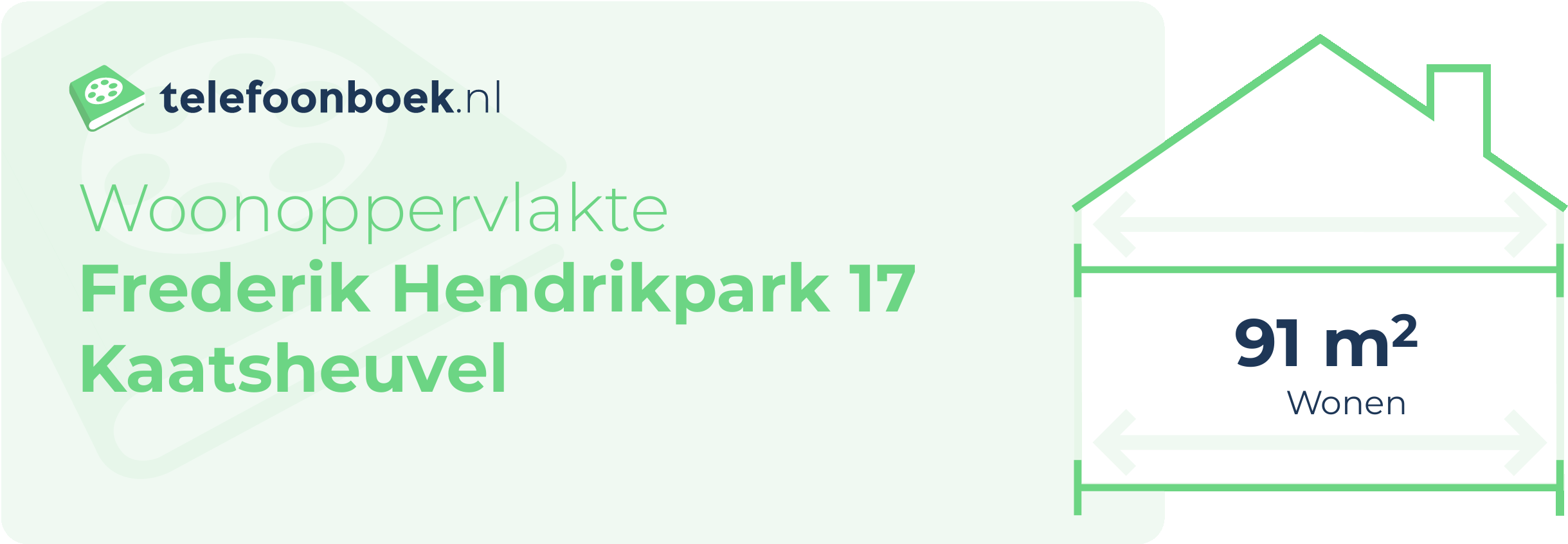 Woonoppervlakte Frederik Hendrikpark 17 Kaatsheuvel