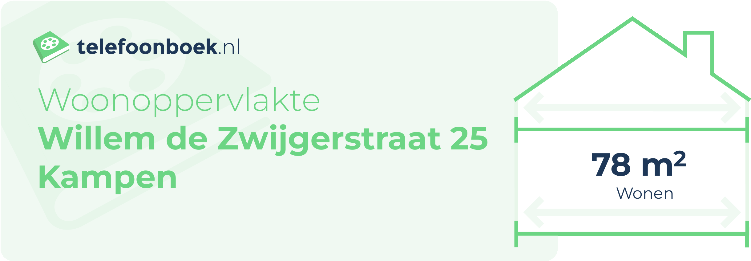 Woonoppervlakte Willem De Zwijgerstraat 25 Kampen