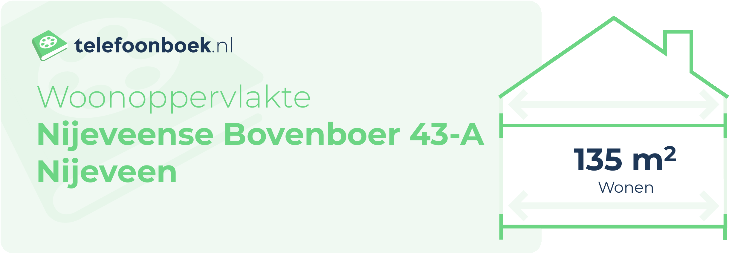 Woonoppervlakte Nijeveense Bovenboer 43-A Nijeveen